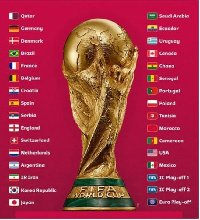 32 countries have qualified for the 2022 FIFA World Cup