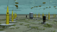 An undersea power generating turbine