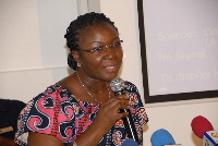 Former Deputy Minister for Transport, Joyce Bawa Mogtari