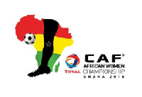 CAF African Women's Cup of Nations