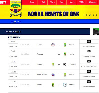 Kotoko schedule