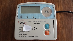 ECG Meter