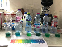 Different types of water and their pH levels indicated