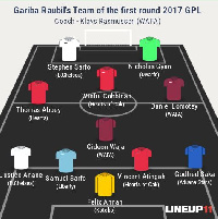 Gariba Raubil's best eleven players after first round of 2017 GPL