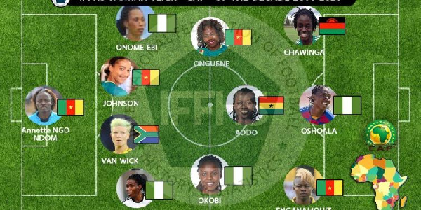 Elizabeth Addo has been named by IFFHS best African female XI of the decade