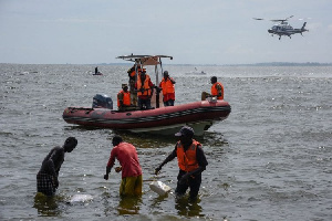 Boat Capsize