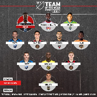 This was Mensah's second Team of the Week selection of the 2018 season