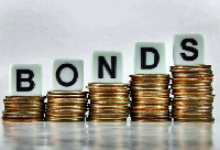 Green bonds are debt securities issued by financial, non-financial, or public entities