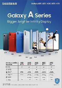 The new Galaxy A Series