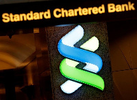 Standard Chartered PLC