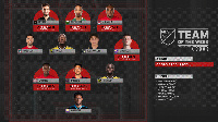 Jonathan Mensah and Richie Laryea part of team of the week list