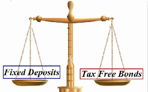 Fixed Deposits