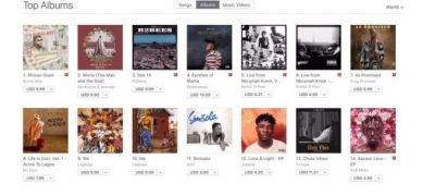 Worlasi’s ‘Worla’ album rated number 2 on Apple Music Top Charts