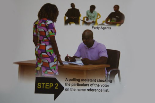 A polling assistant will check your particulars on the name reference list.